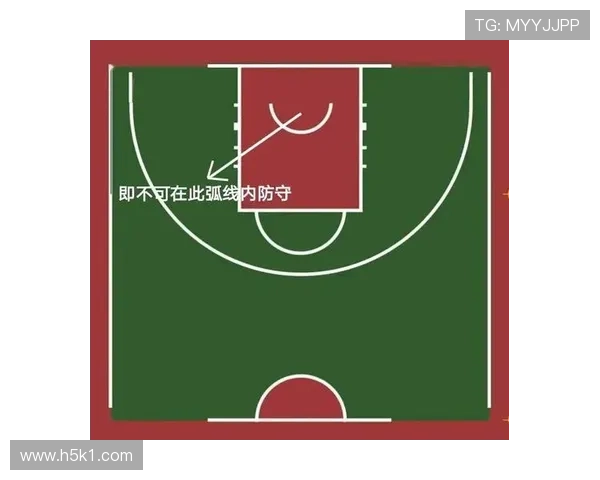 合法冲撞判罚标准及裁判执行细则详解