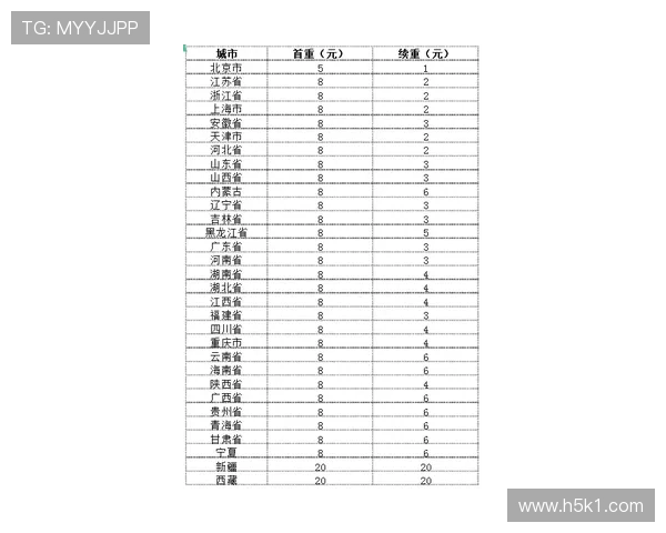 换人名单规则有哪些关键细节不为人知？全面拆解最全标准