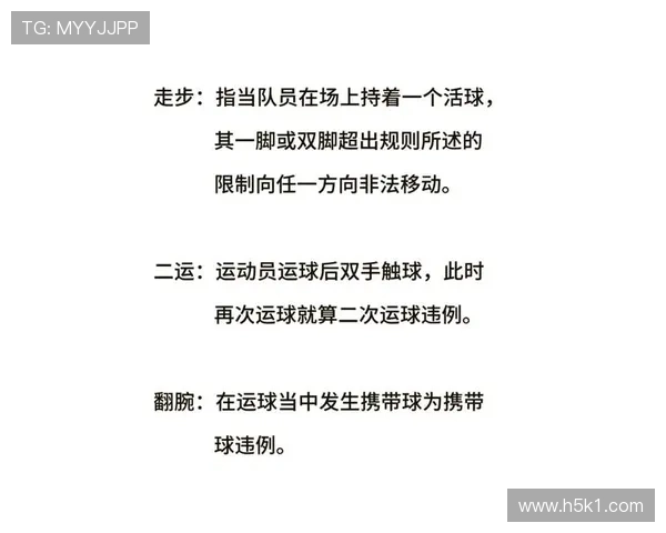 深度解析篮球比赛中发球违例判定的规则标准