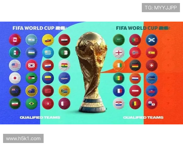 2026世界杯48队分组赛制怎么安排，小组第三怎么产生32强