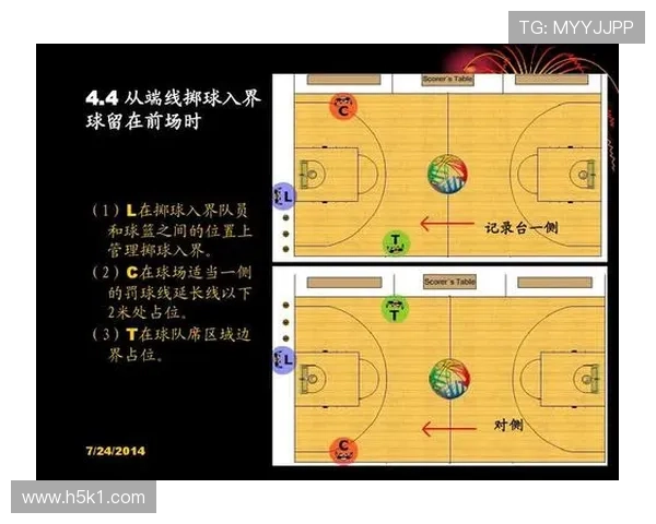 篮球发球规则中对于五秒违例和球员移动站位的具体判定说明