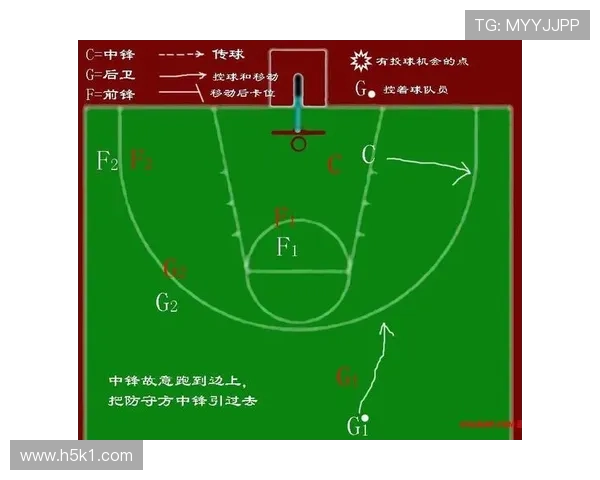 篮球防守站位规则具体是什么，合法防守位置究竟该如何界定