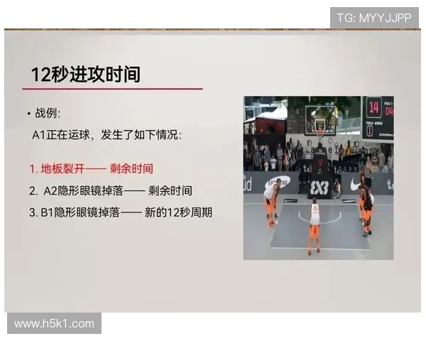 详细解读篮球规则中控球权定义与裁判判罚的具体依据