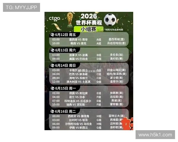 2026世界杯伊朗队赛程分析:小组出线关键战与晋级前景预测