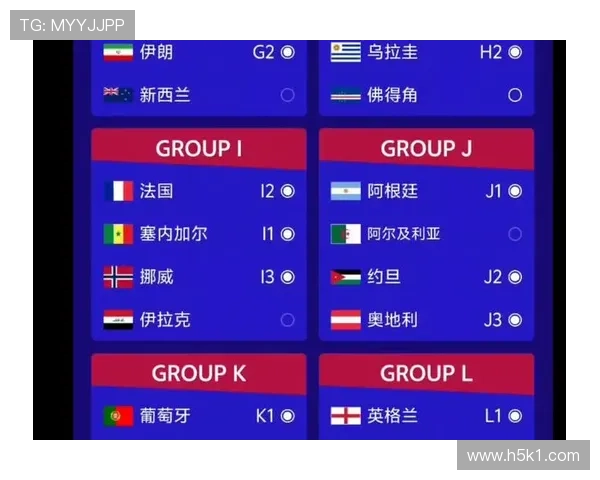 2026世界杯小组第二晋级后对阵预测