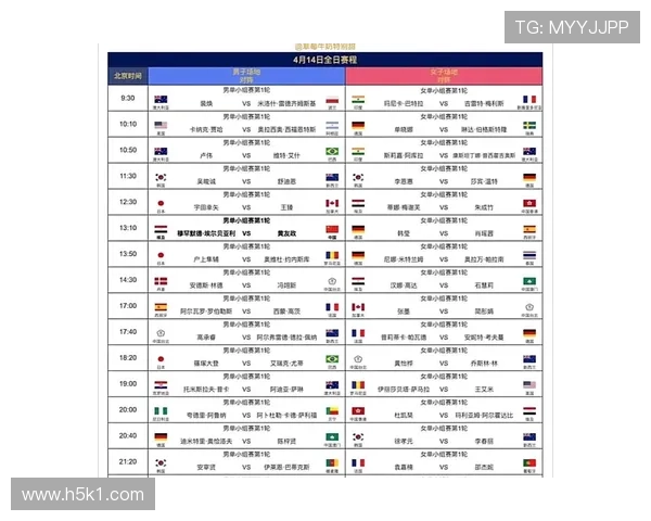 世界杯32强首轮赛程表：比赛时间、球队与场馆信息